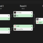loser bracket
