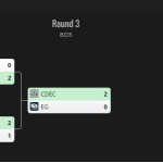 upper bracket