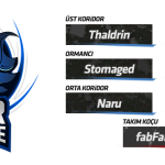 SUP