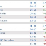 Na’ Vi Tempo Storm mirage