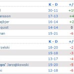 fnatic VP mirage