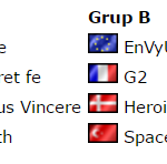 grup