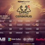 cerberus-sr1