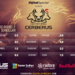 cerberus-sr2