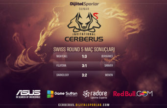 Cerberus Invitational Hearthstone Masters Swiss Round 5 Tamamlandı!