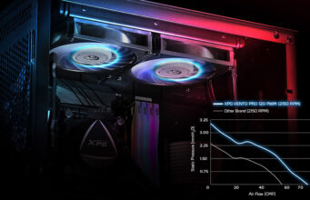 XPG VENTO PRO 120 PWM Fan Duyuruldu